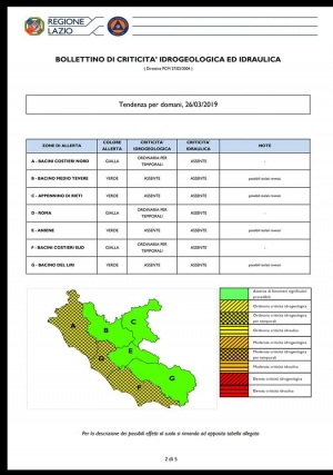 Sezze, in arrivo ondata di maltempo. L&#039;amministrazione invita alla massima prudenza